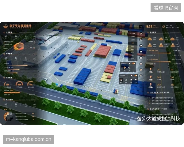 基于数字孪生技术的虚拟体育场馆将成为可能，其赛事成绩与现实世界成绩一样获得诚信体系认证